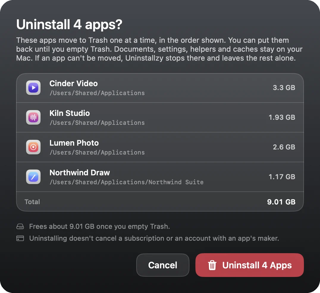 Uninstallzy’s batch sheet listing four apps with a combined size of 9.01 GB